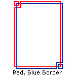 Red, Blue Border